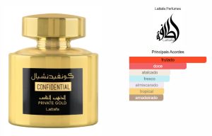 Confidential - 100ml